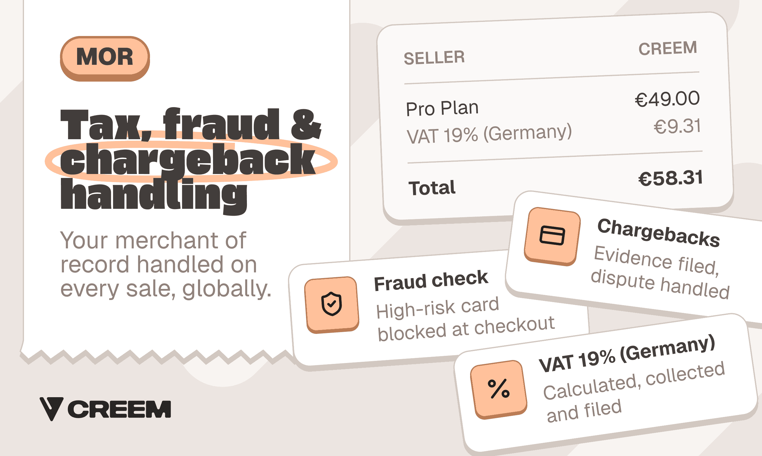 Illustration of a merchant of record handling transaction taxes, fraud and chargebacks