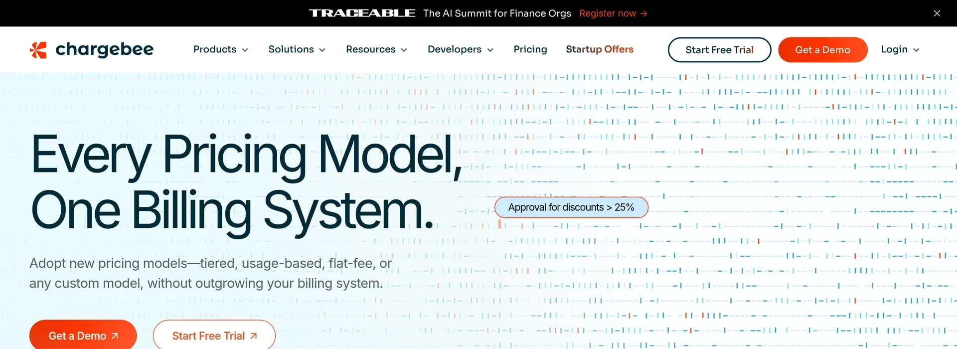 Chargebee subscription billing platform supporting usage-based, tiered and flat-fee pricing