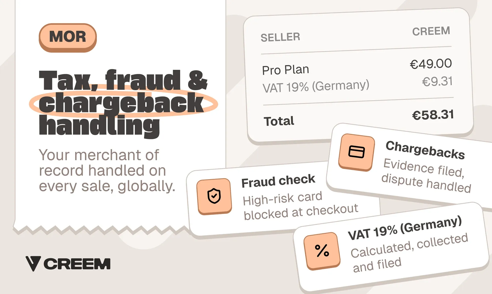 Creem invoice with VAT, a fraud check and chargeback handling