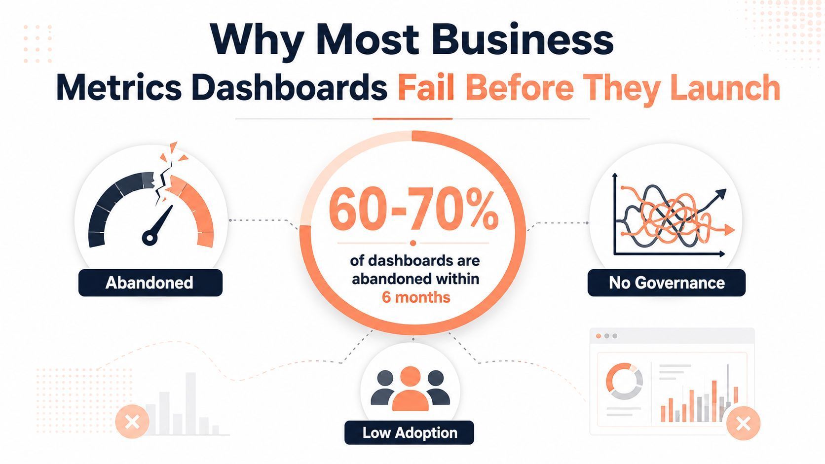 Business metrics dashboard illustration