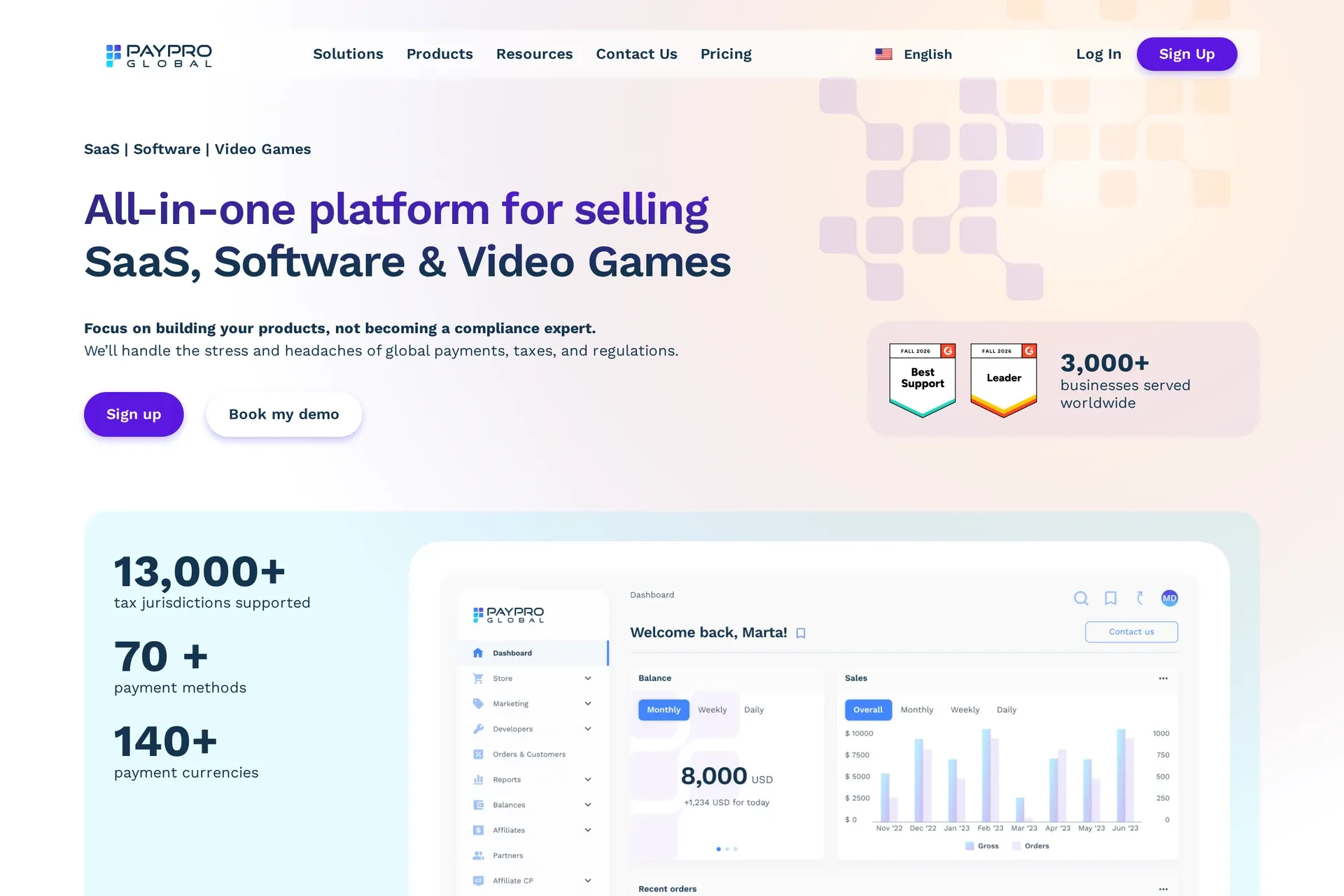 PayPro Global homepage: an all-in-one platform for selling SaaS, software and video games