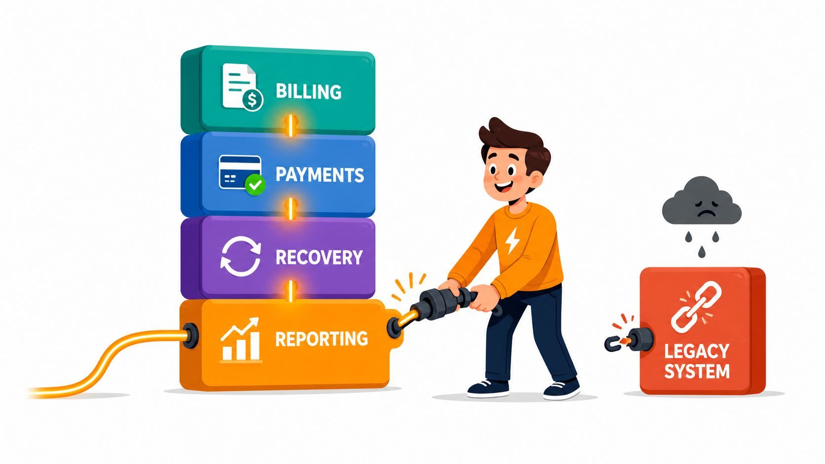 recovery payment integration illustration