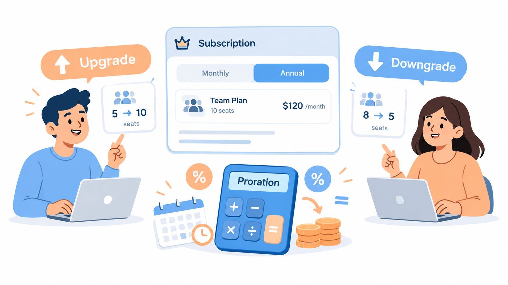 Subscription management page